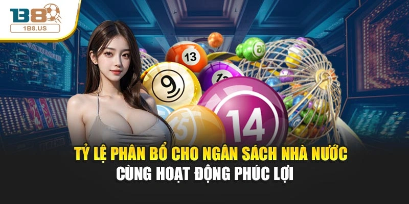 Tỷ lệ phân bổ cho ngân sách nhà nước cùng hoạt động phúc lợi